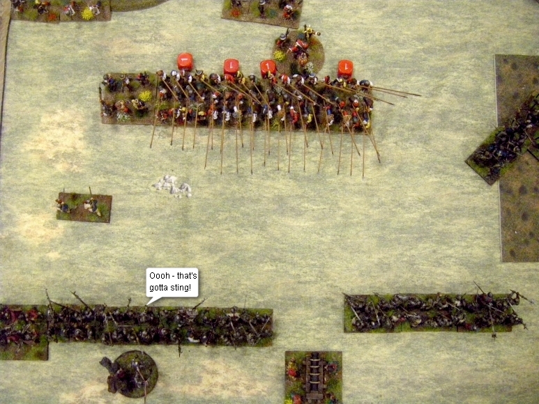 L'Art de la Guerre, Mid and Late Medieval: Lancastrian WOTR vs Swiss, 25mm