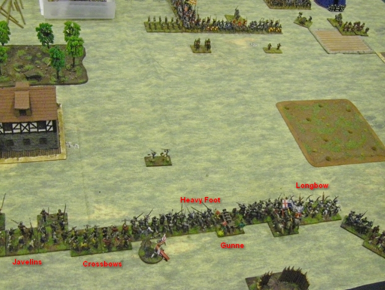 L'Art de la Guerre, Mid and Late Medieval: Lancastrian WOTR vs Burgundian Ordonnance, 25mm