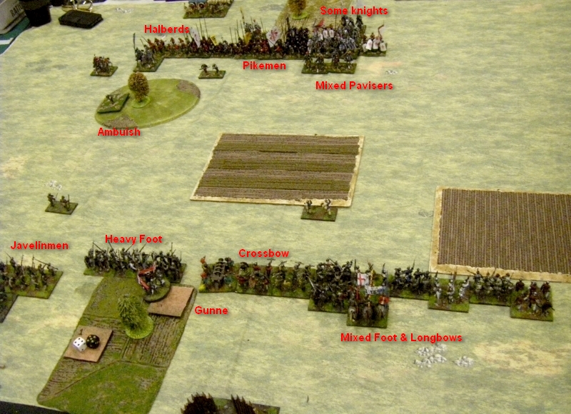 L'Art de la Guerre, Mid and Late Medieval: Lancastrian WOTR vs Italian Condotta, 25mm