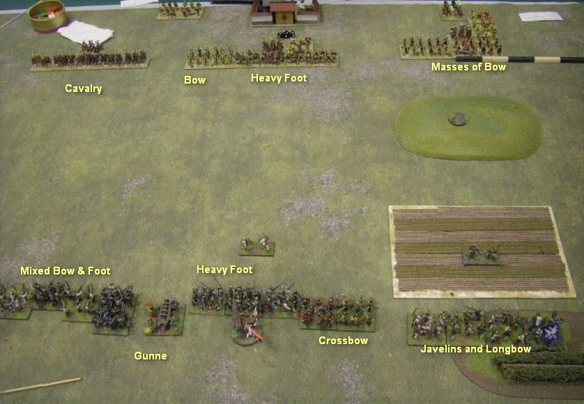 L'Art de la Guerre, Mid and Late Medieval: Lancastrian WOTR vs Samurai, 25mm