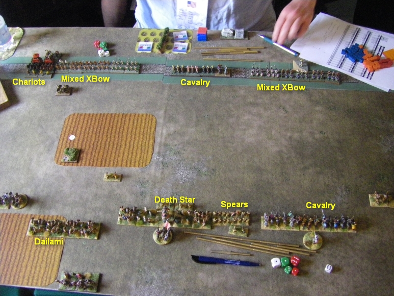 L'Art de la Guerre, ADLG World Championships: Khurasanian vs Han Chinese, 15mm