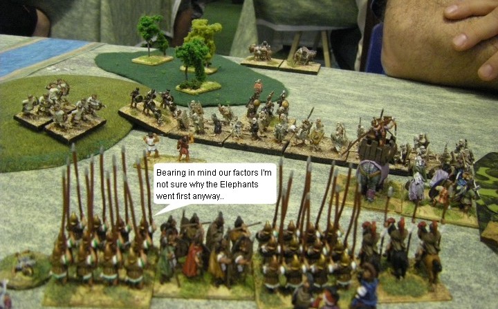 L'Art de la Guerre, Ancients: Alexandrian Macedonian vs Christian Nubian, 15mm