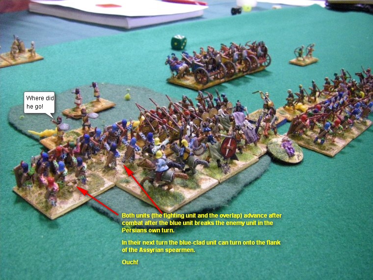 L'Art de la Guerre, Ancients: Early Achaemenid Persian vs Assyrian & Sargonid, 15mm