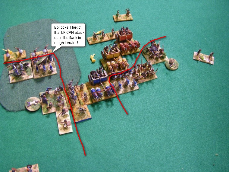 L'Art de la Guerre, Ancients: Early Achaemenid Persian vs Assyrian & Sargonid, 15mm