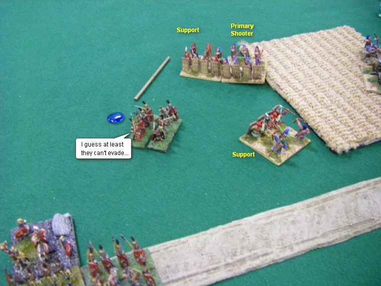 L'Art de la Guerre, Ancients: Early Achaemenid Persian vs Romans, 15mm