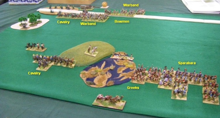 L'Art de la Guerre, Ancients: Early Achaemenid Persian vs Franks, 15mm