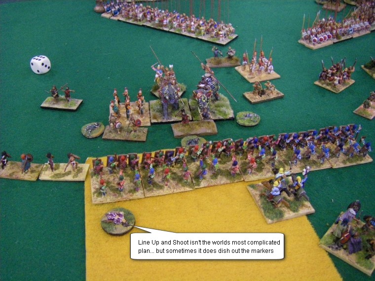 L'Art de la Guerre, Ancients: Early Achaemenid Persian vs Pyrrhic, 15mm