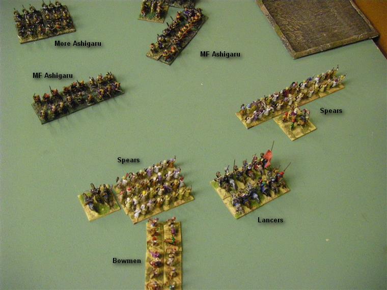 Field of Glory Renaissance Take-Away: Maratha vs Samurai, 15mm