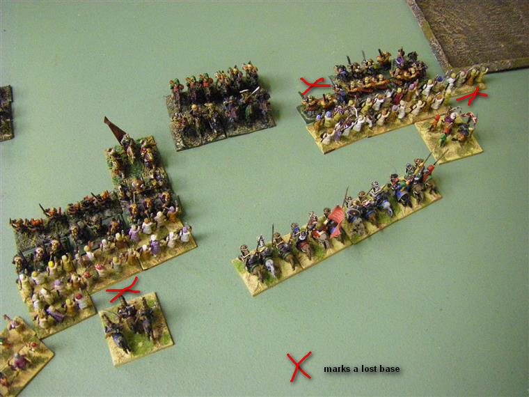 Field of Glory Renaissance Take-Away: Maratha vs Samurai, 15mm