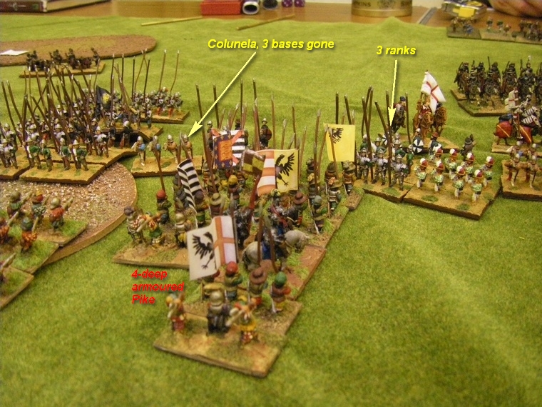 FoGR Early Renaissance: French Italian Wars vs Caroline Imperialist, 15mm