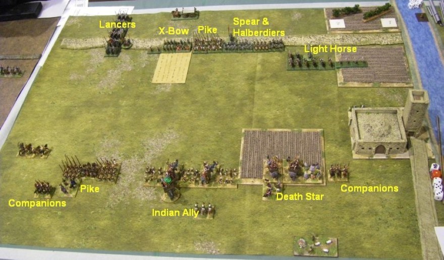 L'Art de la Guerre, Open Period: Alexander The Great vs Italian Condottieri, 15mm