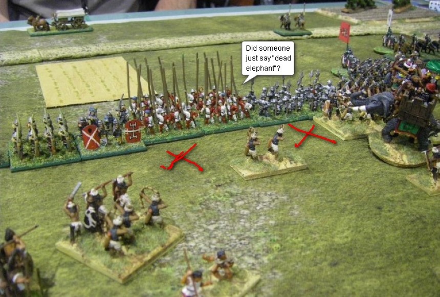 L'Art de la Guerre, Open Period: Alexander The Great vs Italian Condottieri, 15mm