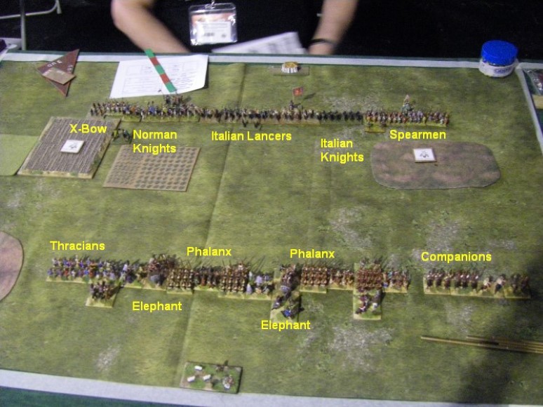 L'Art de la Guerre, Open Period: Alexander The Great vs Communal Italian, 15mm