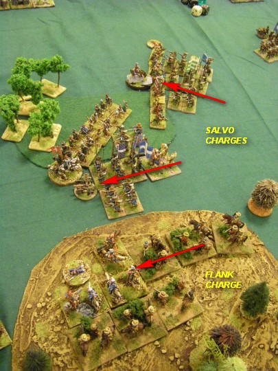 Renaissance, FoGR: Early Swedish vs Hungarian Transylvanians, 15mm