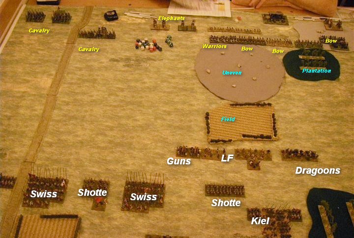 Moslem Indian vs Huguenot, FoGR Battle report