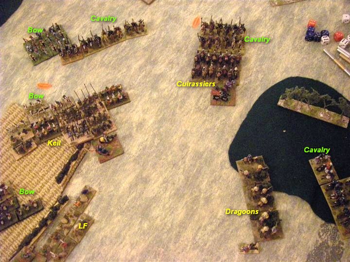 Moslem Indian vs Huguenot, FoGR Battle report