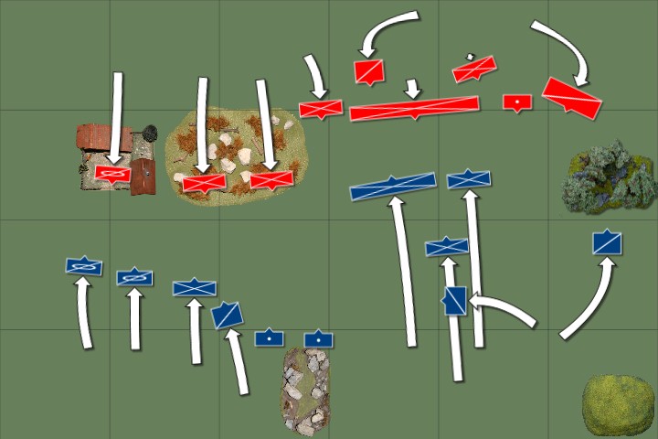 FoGR, Thirty Year's War: Swedish vs Later Imperial Spanish, 15mm