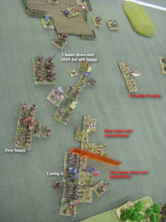 FoGR Thirty Year's War: Swedish vs Early Swedish, 15mm