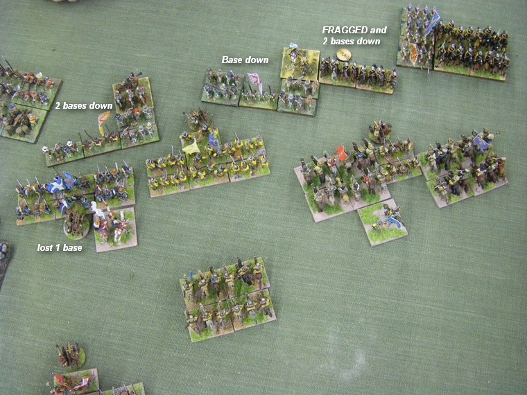 FoGR Thirty Year's War: Swedish vs Later Imperial Spanish, 15mm