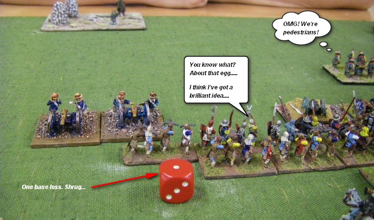 FoGR, Pre 1570: Early Danish vs Mughal, 15mm