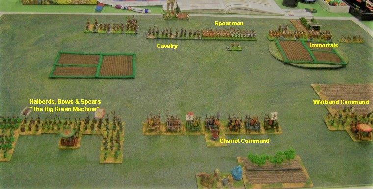 L'Art de la Guerre, Biblical & Early Classical: Spring & Autumn Chinese vs Early Aechemenid Persian, 15mm