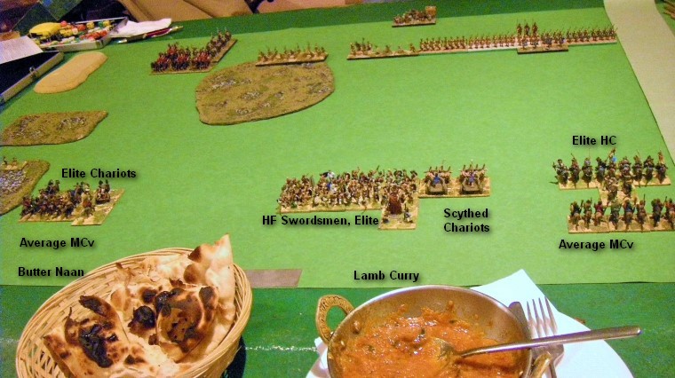 L'Art de la Guerre, Classical Era: Carthaginians vs Galatians, 300 points, 15mm